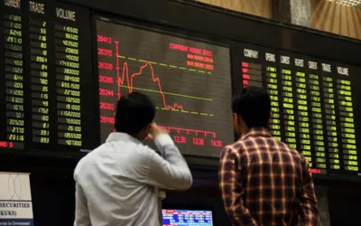 KSE-100 Index surges by 2,332 points, PSX sees strong rally