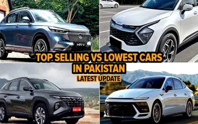 Top-Selling Vs Lowest-Selling Cars in Pakistan – Latest 2025 Update