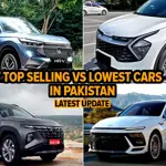 Top-Selling Vs Lowest-Selling Cars in Pakistan – Latest 2025 Update