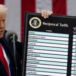 Trump slaps 19% tariff on Indonesia, EU prepares to retaliate