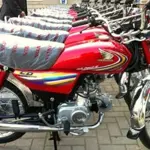 70cc Motorcycle Prices Likely to Rise- Check Latest Update 2025