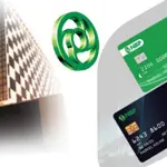 How to open a Bank Account in just 2 days under SBP’s New 2025 Framework policy? Check here!