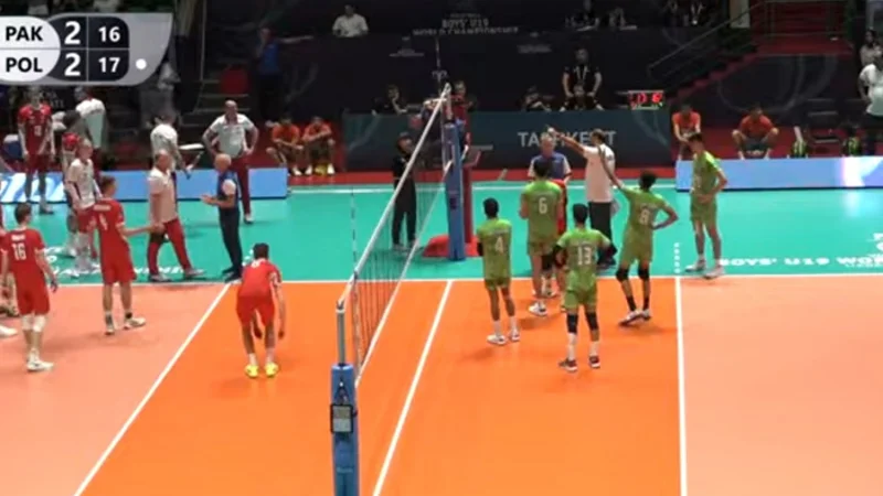 World U19 Volleyball Championship