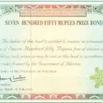 Check the Full Winners List for 750 Prize Bond April 2024
