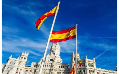 Bank Statement Required for Spain Schengen Visa from Pakistan