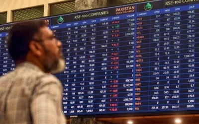 PSX soars as KSE-100 crosses 73,000 milestones