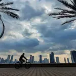 Weather Forecast for Dubai, UAE