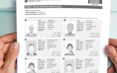 Nadra Family Registration Certificate (FRC) Fee- March 2024