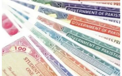 200 Prize bond March 2024 – Check Draw Date here
