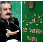 PHC stops ECP disqualification proceedings against Gandapur