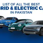 Top 5 Hybrid and Electric Cars in Pakistan