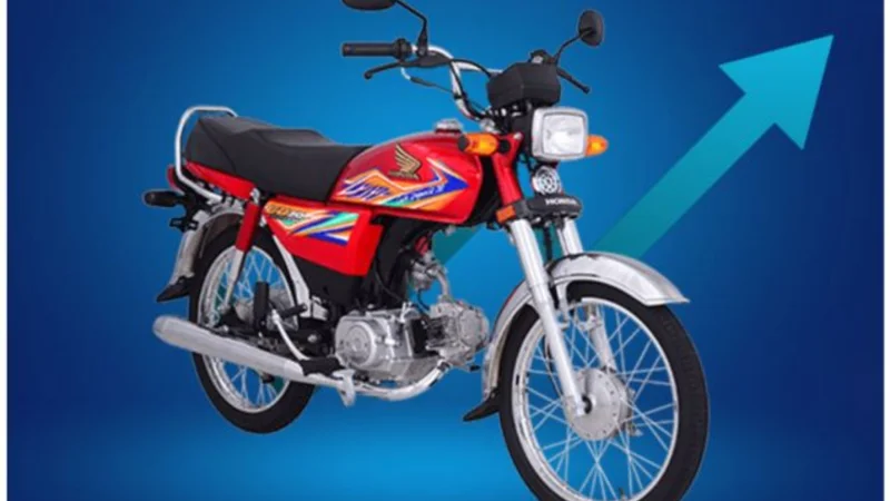 Honda CD 70 Easy Installment Plan & Price in Pakistan - July 2024