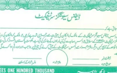 National Savings or Qaumi Bachat Bank updated profit rates - March 2024