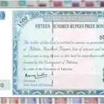 Rs1500 Prize Bond list 2024 – Check Draw Date and Balloting Details