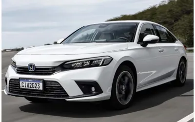 Honda Civic new Price in Pakistan- February 2024