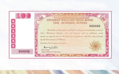 Rs100 Prize Bond list 2024 – Check Draw Date and Balloting Details