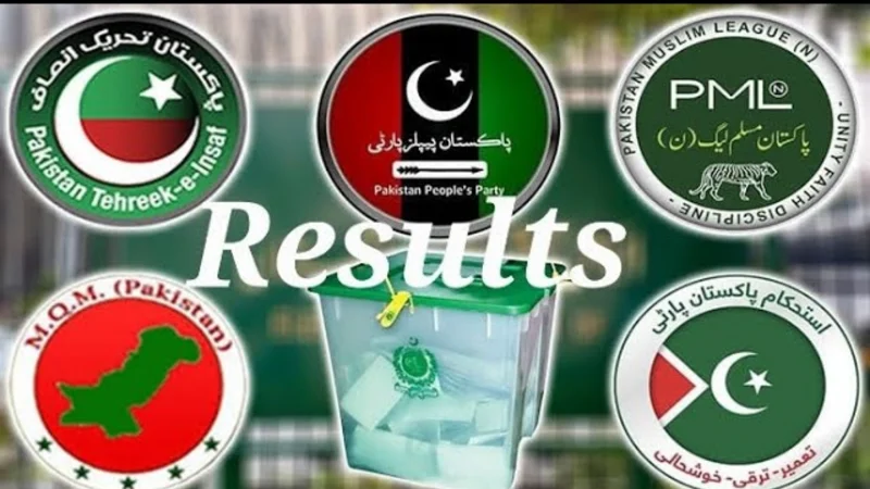 General Election 2024: Latest party position
