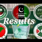 General Election 2024: Latest party position