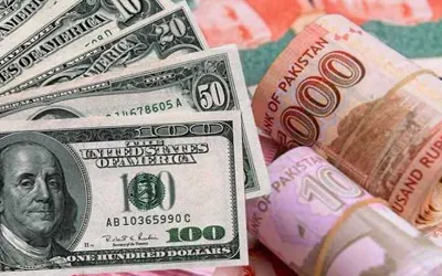 US Dollar Rate in Pakistan on Jan 3 down by 0.08 Paisa to Rs278.56