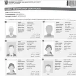 NADRA (FRC) fees update in Pakistan - June 2024