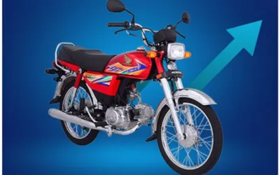 Honda CD 70 2024 Price June 2024- Check details