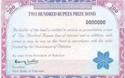 200 Prize bond draw date - June 2024