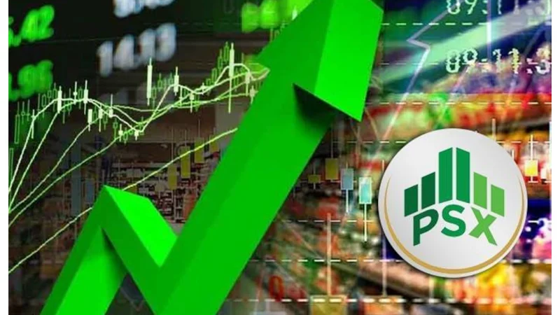 PSX surges to heights with 804 points gain