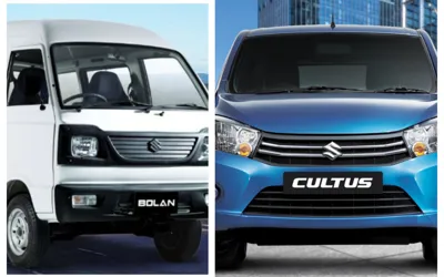 Suzuki Cultus, Bolan lifetime token tax fee update - July 2024