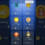 TapCoin Daily Combo Today – July 3, 2024