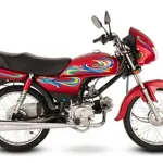 United Bikes New Prices in Pakistan for July 2024