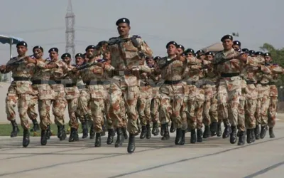 Pakistan Rangers Job openings for multiple positions in Pakistan