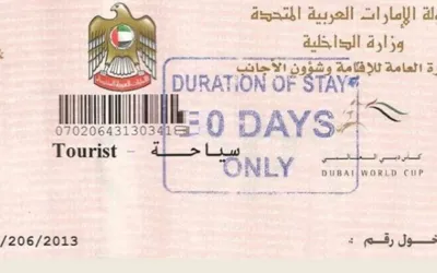 Latest UAE 60-day visit visa fee for Pakistanis from July 2024
