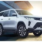 Toyota Fortuner Latest Price in Pakistan & Features - July 2024