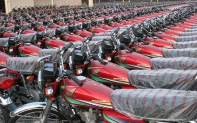 Motorbikes sales decreases by 3.11% in FY2023: PAMA report