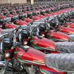 Motorbikes sales decreases by 3.11% in FY2023: PAMA report