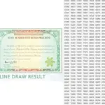 750 Prize Bond complete list – July 2024