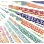 Prize Bond 2024: Understanding the Prize Bond Claim Process!