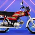 United Bikes Latest Price Update in Pakistan – July 2024
