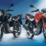 Yamaha bike price transformation: January 2023 to January 2024