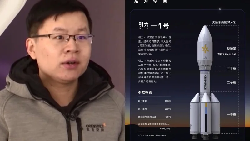 Orienspace Unveils China's Mightiest Private Rocket Launch