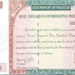 List of Rs 750 Prize bond Draw List 2024 - Check Result list