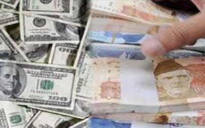 US dollar rate in Pakistan down by Re0.12 to Rs279.67 on Jan 24