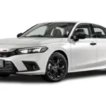 Honda Civic Latest Price in Pakistan- February 2024