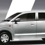 Suzuki Alto VXL Latest Price in Pakistan – February Update