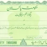 Qaumi Bachat Bank Regular Income Certificates: Profit Rates for February 2024