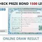 1500 Prize Bond List 2024: List of upcoming and previous draws winners