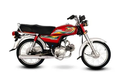 United Bikes New Price Update in Pakistan – August 2024