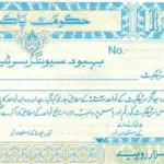 Qaumi Bachat Bank new profit rate for Bahbood Certificates - August 2024