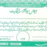 Defence Savings Certificates: Quami Bachat Bank updated profit rates after budget