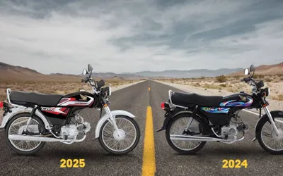 Honda CD 70 2025 vs. Honda CD 70 2024: Know the difference here